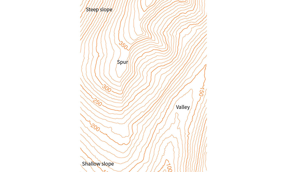 A simple map showing contour lines only
